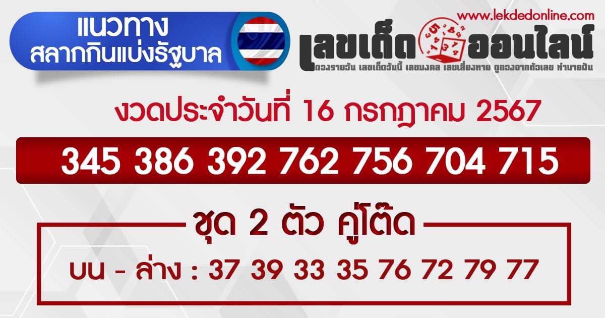 แนวทางหวยรัฐบาลไทย 16/7/67-"Thai government lottery guidelines 16/7/67"