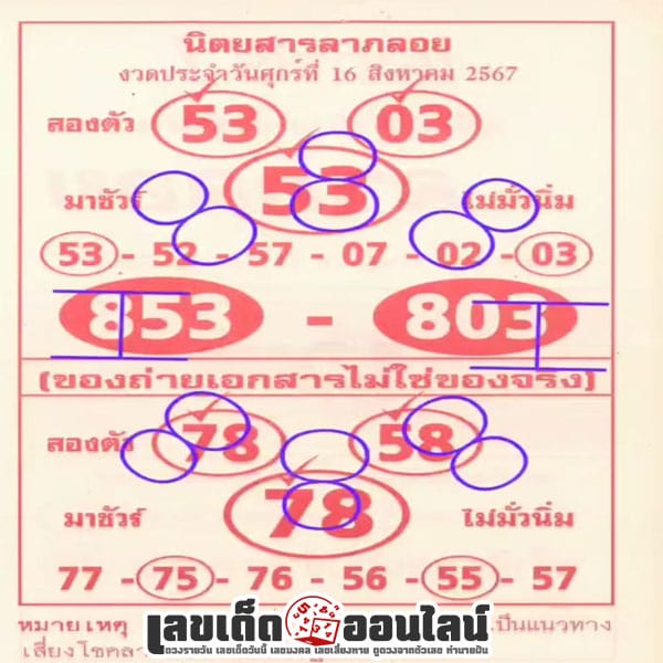 เลขลาภลอย 16 8 67 -"Accurate lucky numbers"