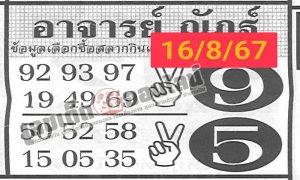 เลข อ.ณัฐฏ์ 16 8 67 -"Achan Nat's number 16 8 67"