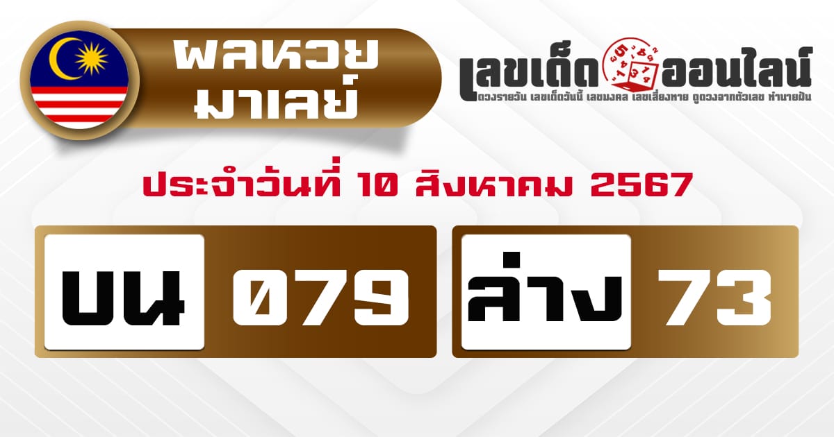 ผลหวยมาเลย์ 10/8/67-''Malaysian lottery results 10/8/67''