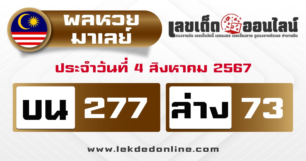 ผลหวยมาเลย์ 4/8/67 -"Malaysian lottery results"