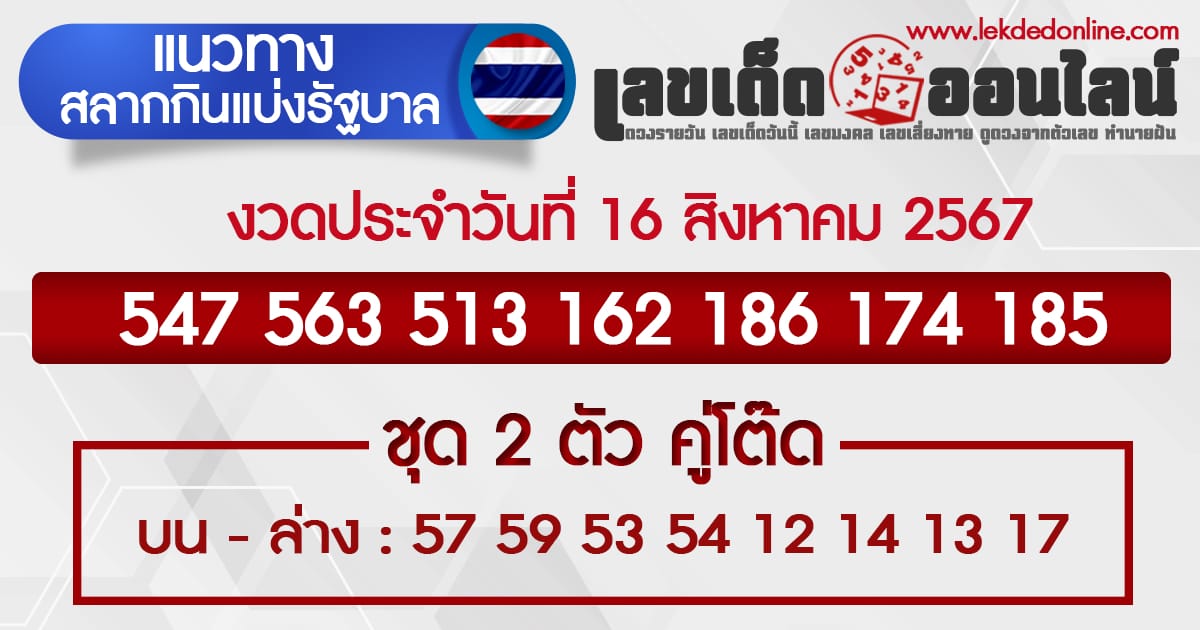 แนวทางหวยรัฐบาลไทย 16/8/67 -"Thai government lottery guidelines 16/8/67"