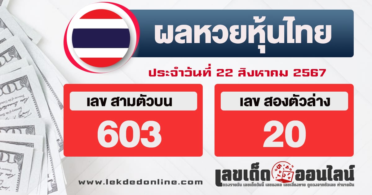 ผลหวยหุ้นไทย 22/8/67-"Thai stock lottery results"