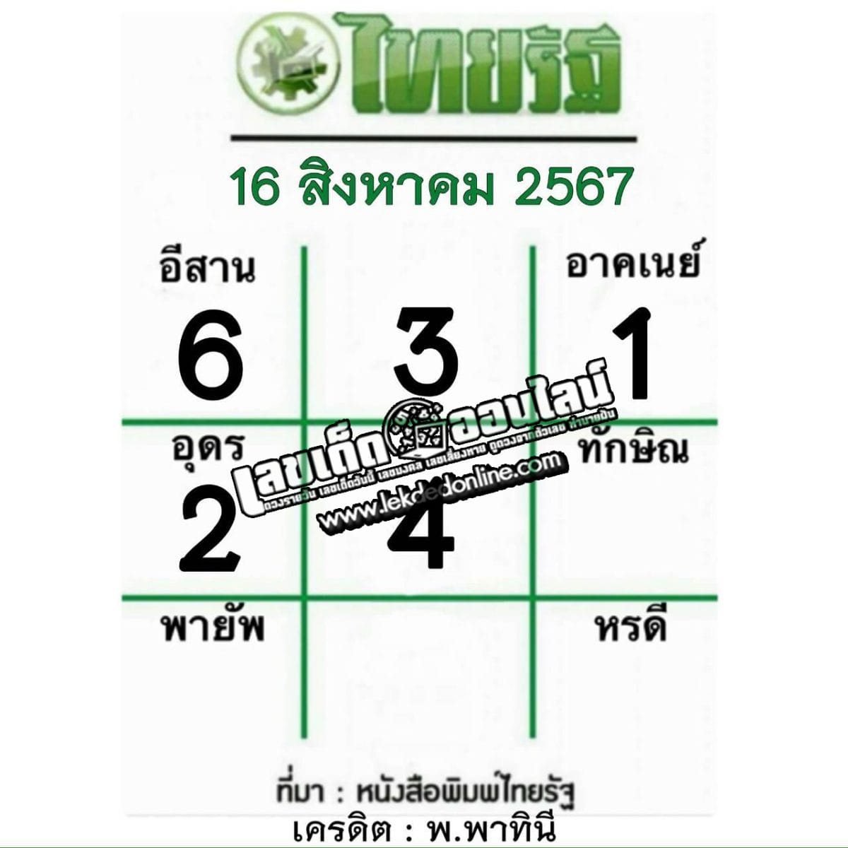 ไทยรัฐ 16 8 67-"Thairath"