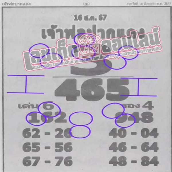 เจ้าพ่อปากแดง 16 8 67 -"The red-lipped godfather this time"