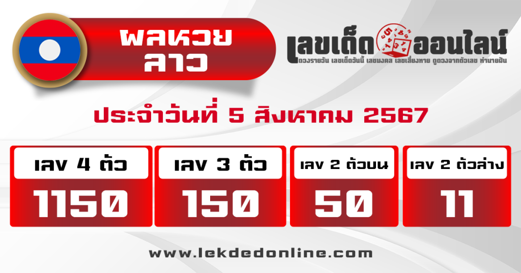 ผลหวยลาว laos lottery results