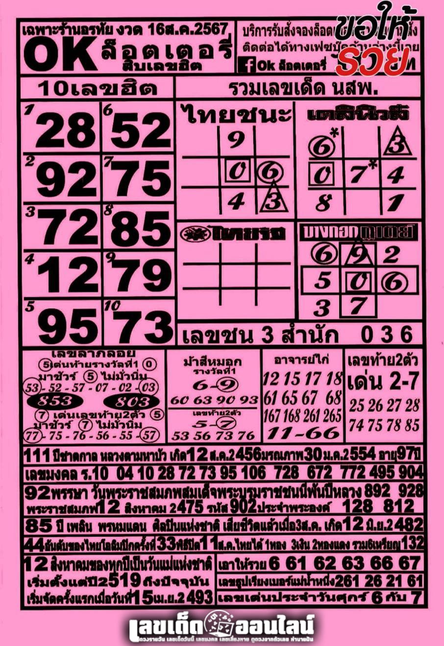 ok ลอตเตอรี่ 16 8 67-''ok lottery 16 8 67''