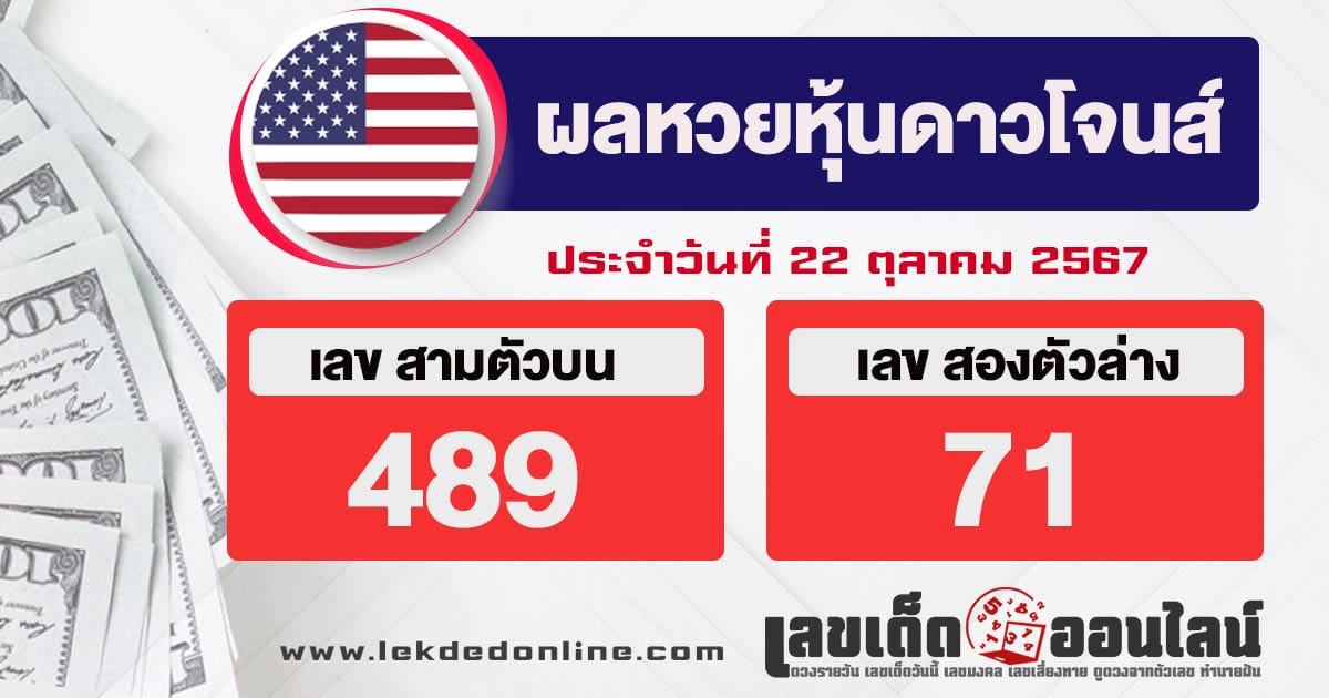 ผลหวยหุ้นดาวโจนส์ 22/10/67-"Dow-Jones-stock-lottery-results-22-10-67"