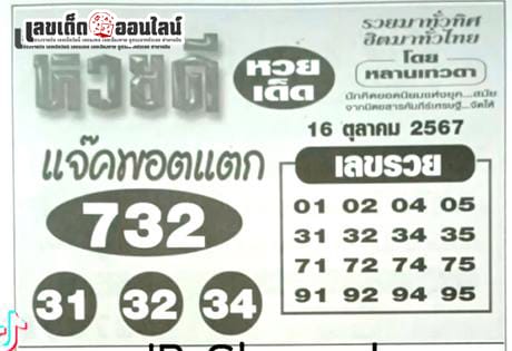 หวยดีแจ็คพอต 16 10 67 - "Good lottery jackpot 16 10 67"