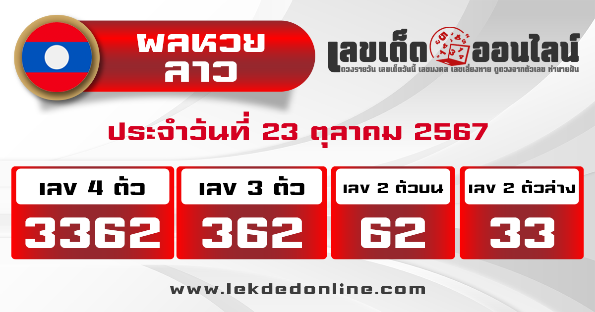 ผลหวยลาว "Laos-lottery-results"