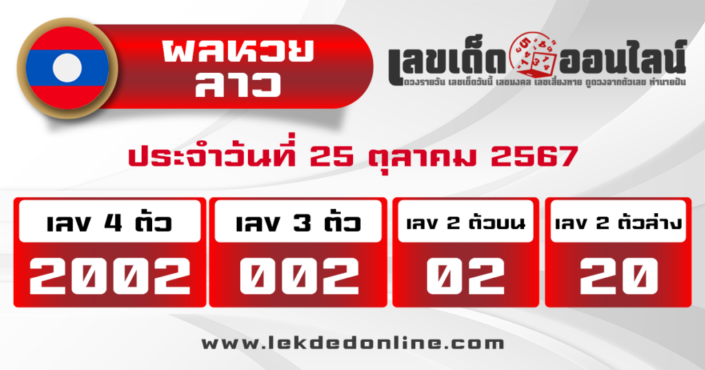 ผลหวยลาว "Laos-lottery-results"