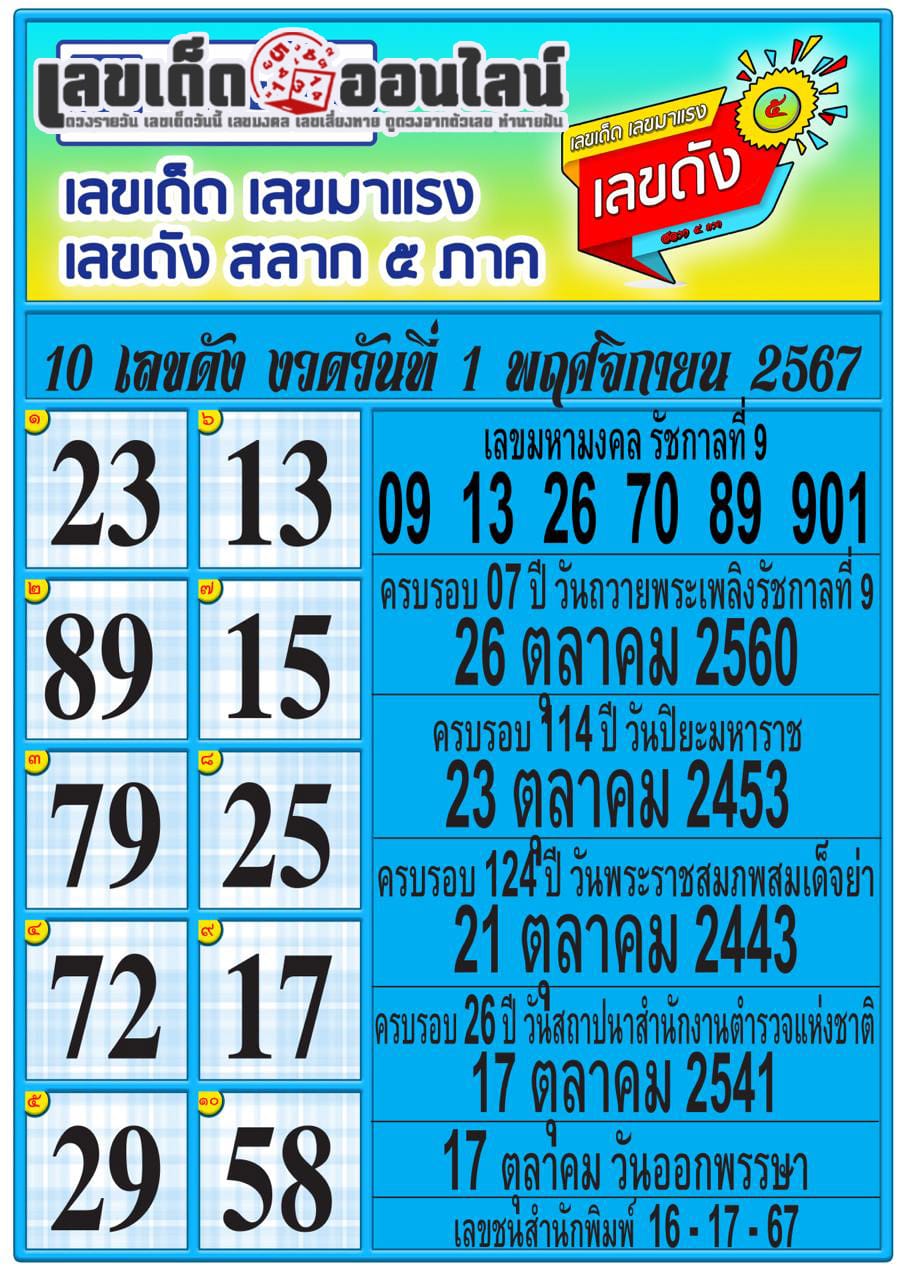 สลาก 5 ภาค 1 11 67 -"Lottery 5 Part 1 11 67"