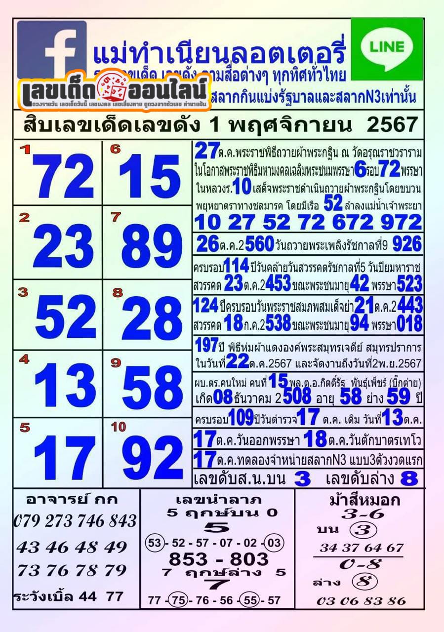 แม่ทำเนียน 1 11 67 -"Mae Tamnian 1 11 67"