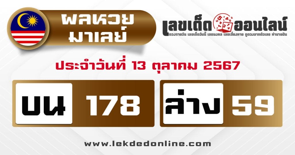 ผลหวยมาเลย์ 13/10/67 - "Malaysian lottery results 13.10.67"