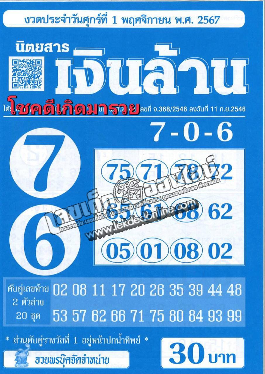 เลขเงินล้าน 1 11 67-"Million-dollar-number"