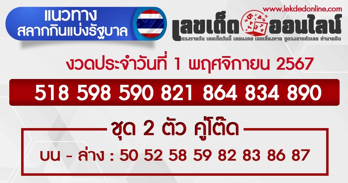 แนวทางหวยรัฐบาลไทย 1/11/67-"Thai government lottery guidelines 1/11/67"