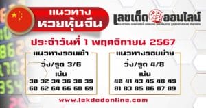 แนวทางหวยหุ้นจีน 1/11/67 -"Chinese stock lottery guidelines 1/11/67"