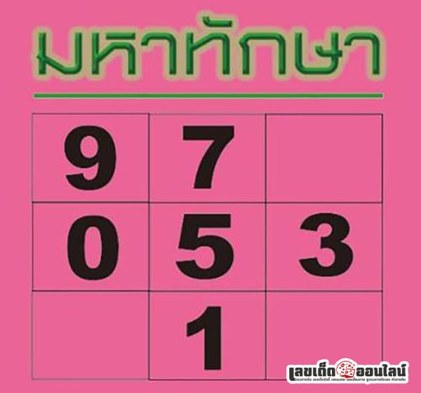 เลขมหาทักษา 1 12 67-"Mahathaksa number 1 12 67"