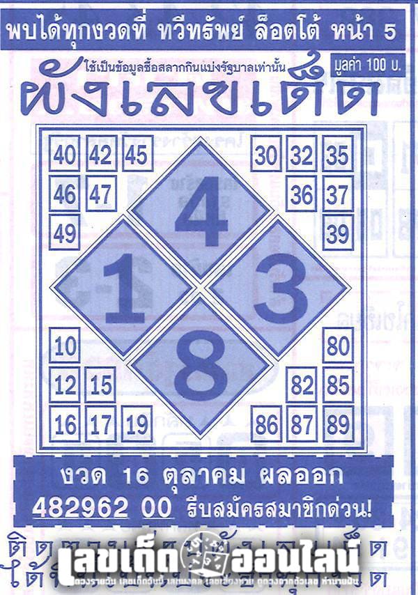 ผังเลขเด็ด 16 11 67 -"Lucky number chart 16 11 67"