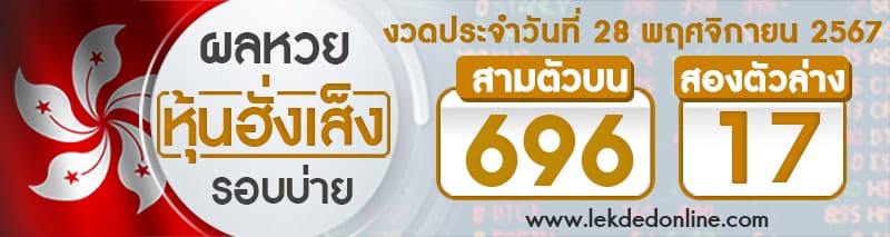 ผลหวยหุ้นฮั่งเส็งรอบบ่าย 28/11/67 -"Hang Seng stock lottery results, afternoon round 28/11/67"