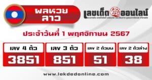 ผลหวยลาว 1/11/67 -"Lao lottery results 1/11/67"