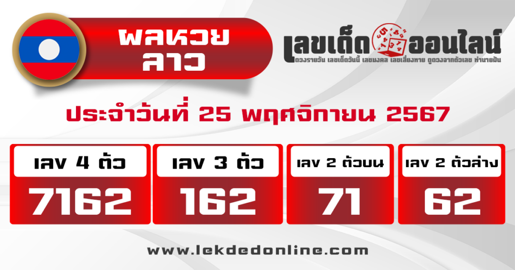 ผลหวยลาว "Laos-lottery-results"