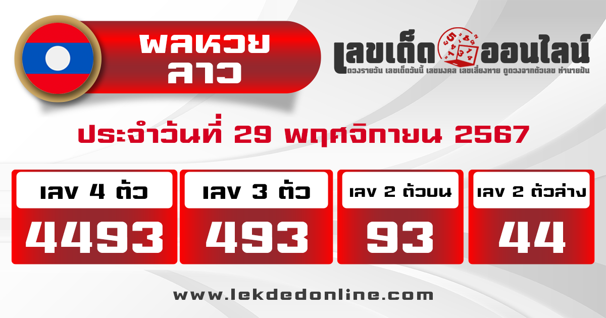 ผลหวยลาว "Laos-lottery-results"