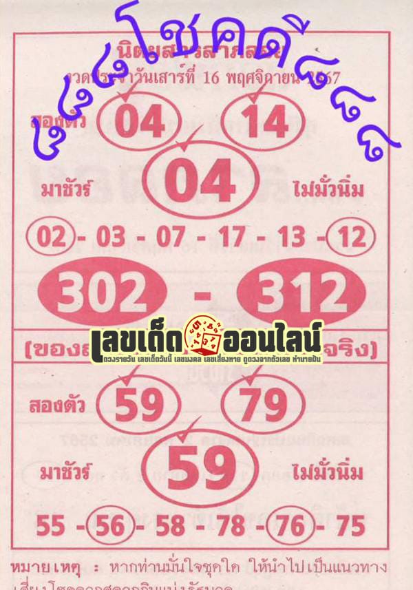 เลขลาภลอย 16 11 67 -"Last round of lottery"