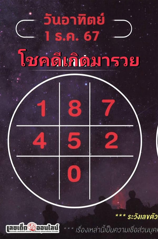 เลขกำลังวันอาทิตย์ 1 12 67-"Sunday power number 1 12 67"