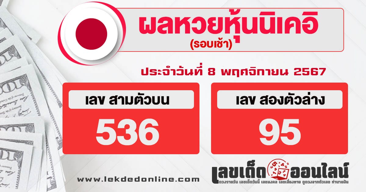 ผลหวยหุ้นนิเคอิเช้า 8/11/67-''Nikkei stock lottery results morning 8/11/67''