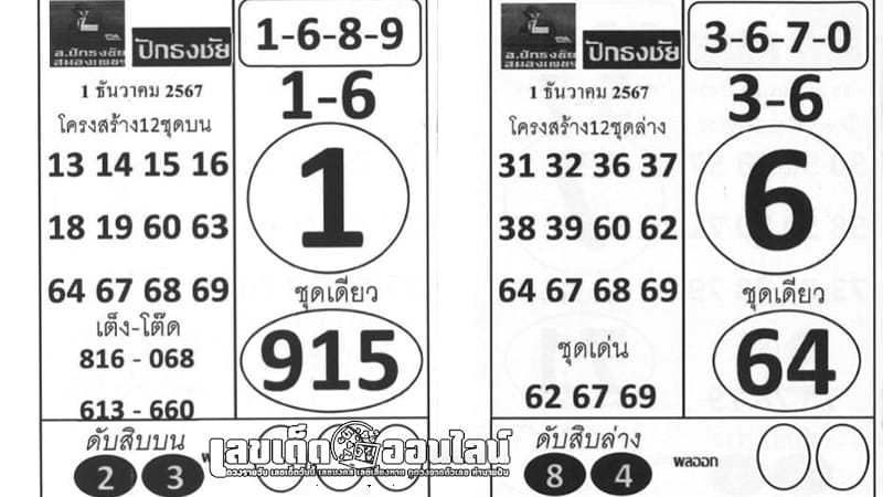 เลขปักธงชัย 1 12 67 - "Pak Thong Chai number 1 12 67"