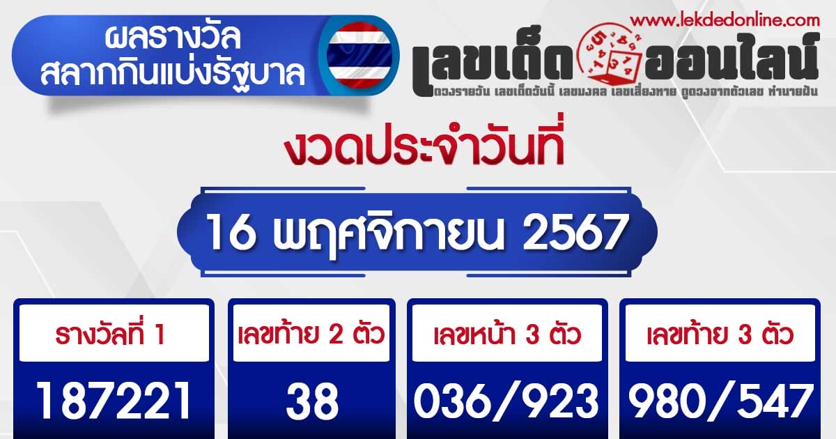 ผลหวยรัฐบาลไทย 16/11/67-"Thai government lottery results 16/11/67"