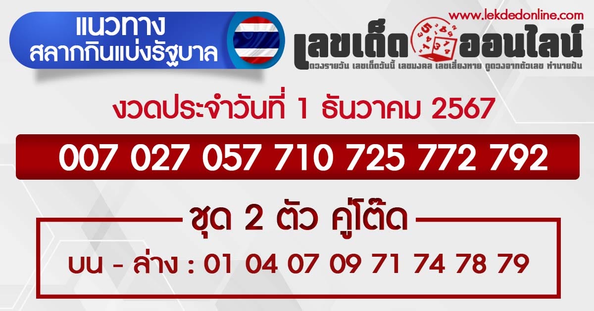 แนวทางหวยรัฐบาลไทย 1/12/67-"Thai government lottery guidelines 1/12/67"