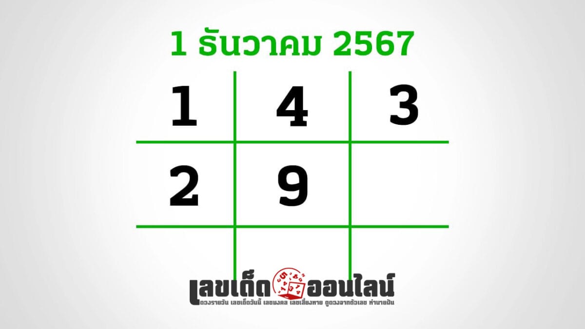 เลขไทยรัฐ 1 12 67 -"Thairath number 1 12 67"