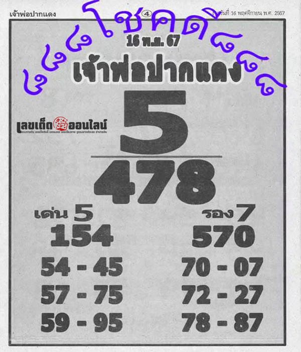 เจ้าพ่อปากแดง 16 11 67 - "The red-lipped godfather 16 11 67"