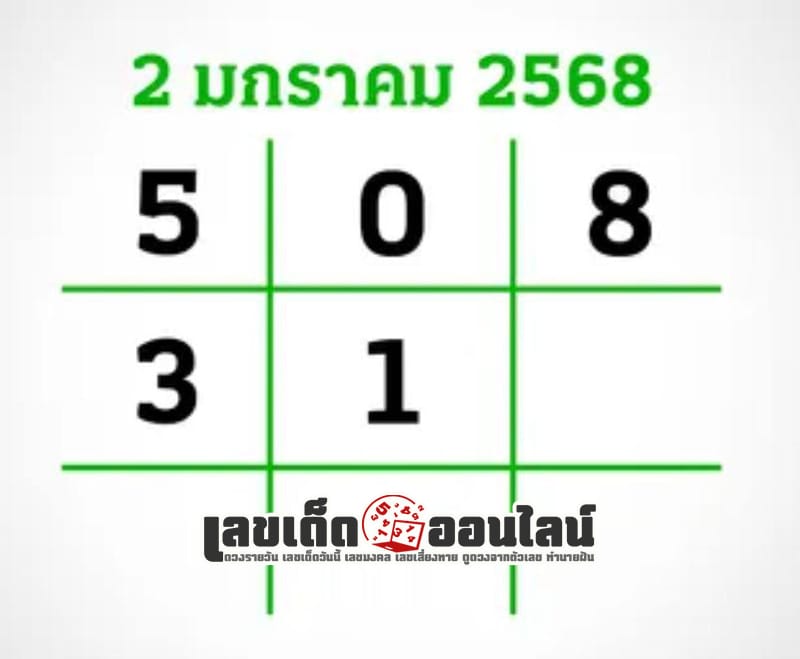 เลขไทยรัฐ 2 01 68 -"Thairath number 2 01 68"