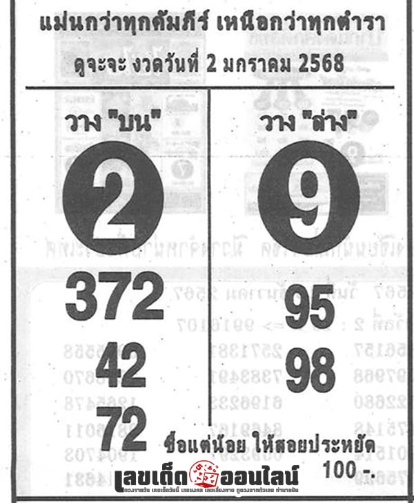 เลขถล่มเจ้ามือ 2 01 68-"Dealer's winning number 2 01 68."