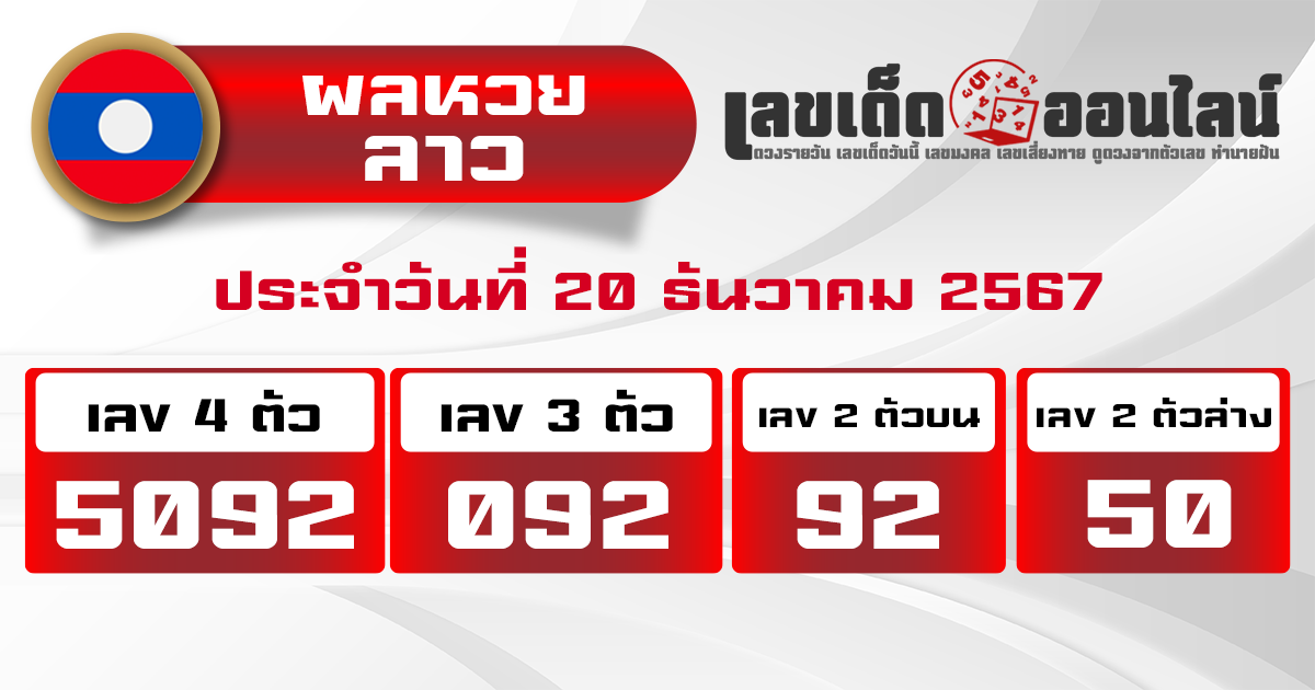 ผลหวยลาว Laos-lottery-results 