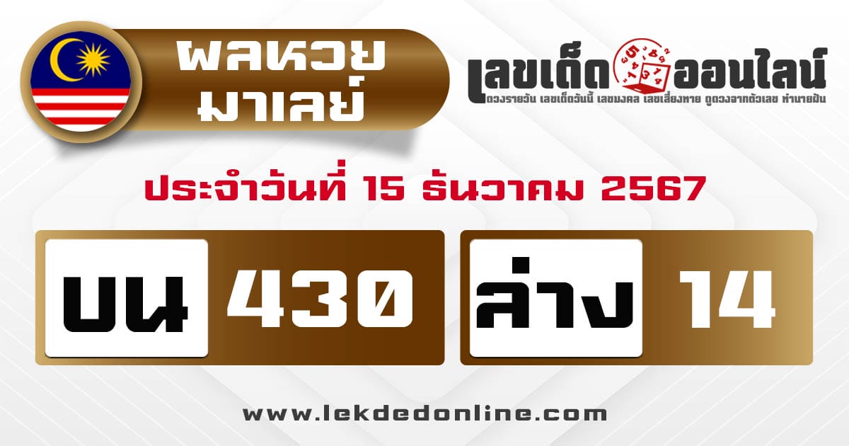 ผลหวยมาเลย์ 15/12/67 -"Live Malaysian lottery today"