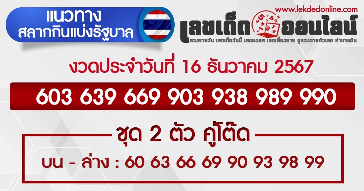 แนวทางหวยรัฐบาลไทย 16/12/67 -"Lottery 16 12 67"