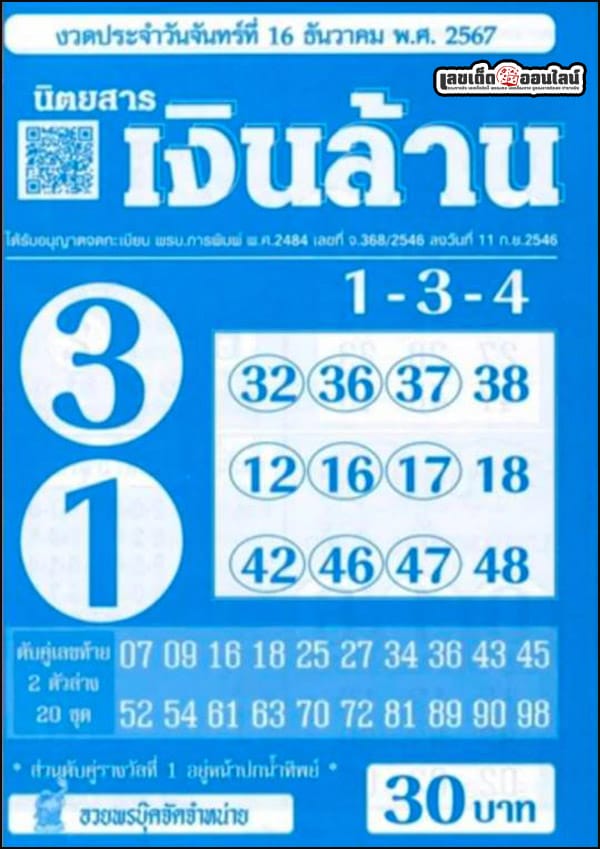 เลขนิตยสารเงินล้าน 16 12 67-"Ngern Lan magazine number 16 12 67"