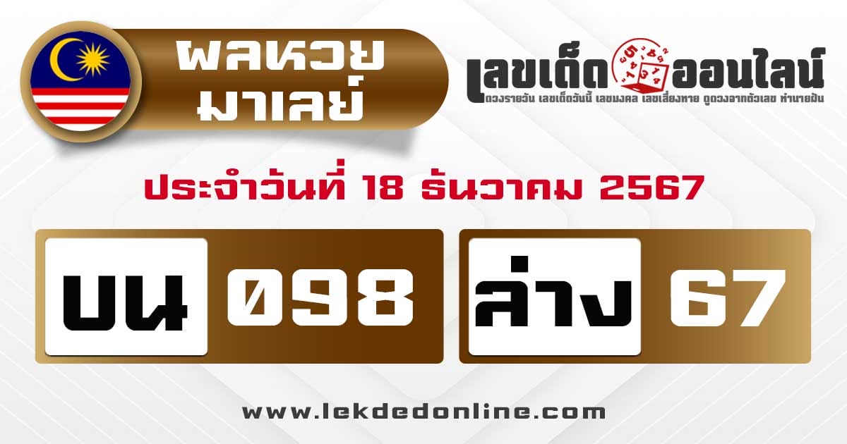 ผลหวยมาเลย์ 18/12/67-"Malaysian lottery results"