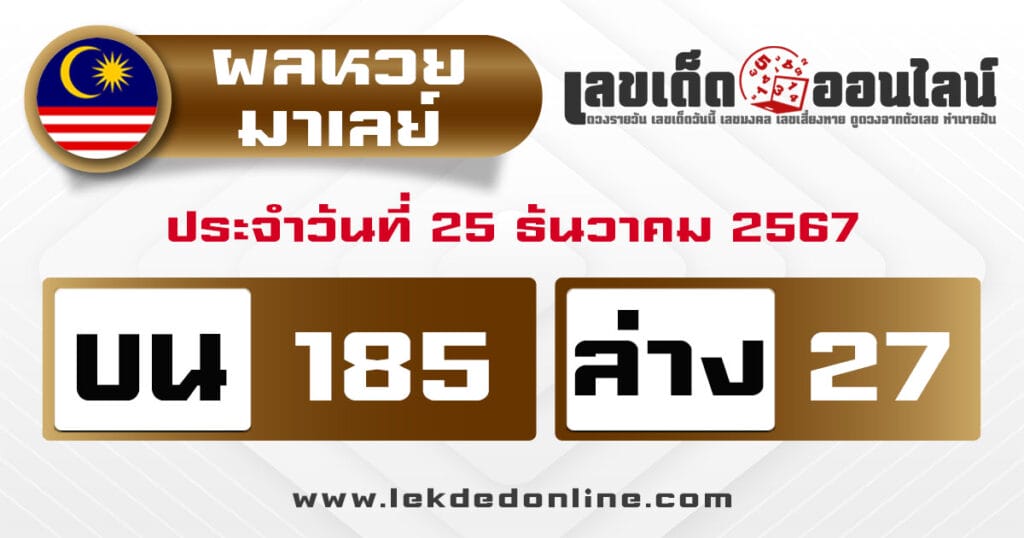 ผลหวยมาเลย์ 25/12/67 - "Malaysian lottery results 25.12.67"