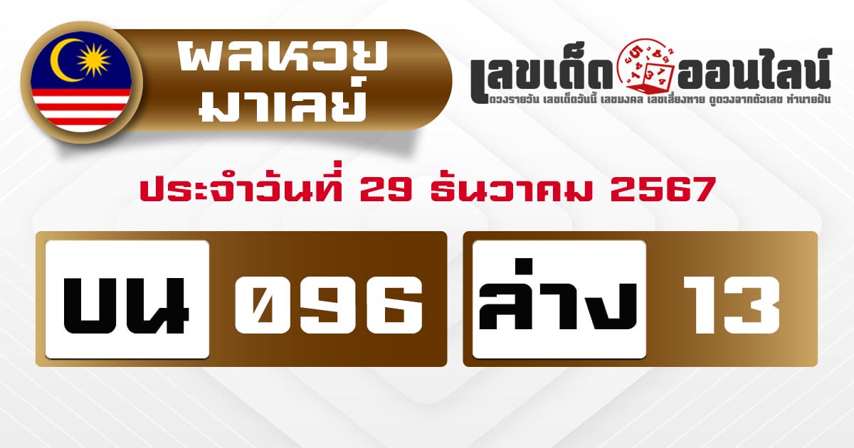 ผลหวยมาเลย์ 29/12/67-''Malaysian lottery results 29/12/67''