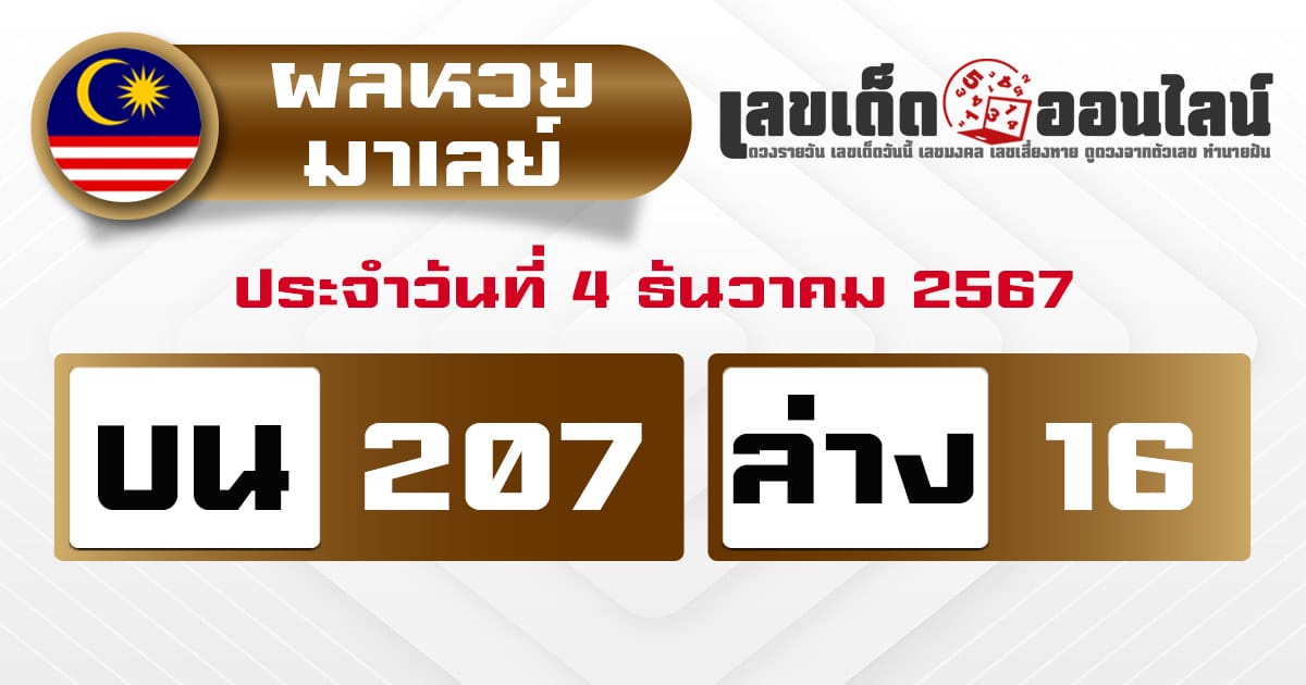 ผลหวยมาเลย์ 4/12/67-''Malaysian lottery results 4/12/67''