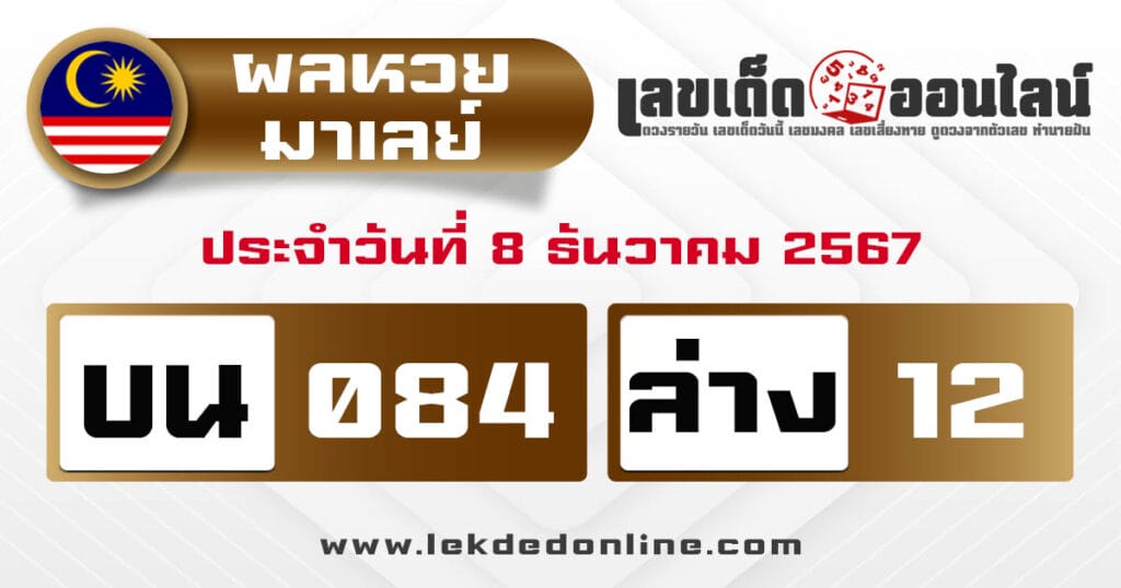 ผลหวยมาเลย์ 8/12/67 - "Malaysian lottery results 8.12.67"