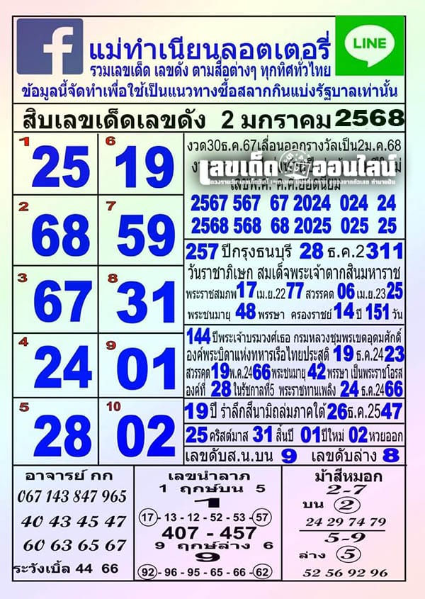 แม่ทำเนียน 2 1 68 -"Mae Tamnian 2 1 68"