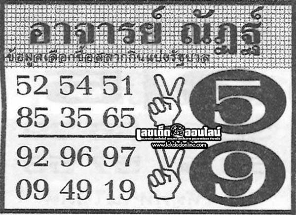 เลข อ.ณัฐฏ์ 2 01 68 - "Number A. Nat 2 01 68"