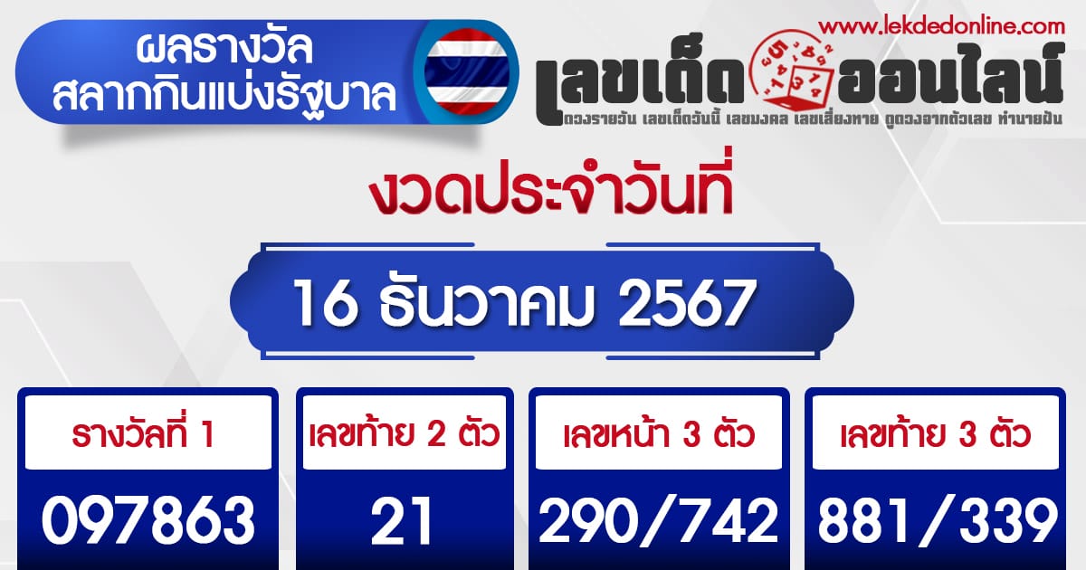 ผลหวยรัฐบาลไทย 16/12/67-"Thai government lottery results"