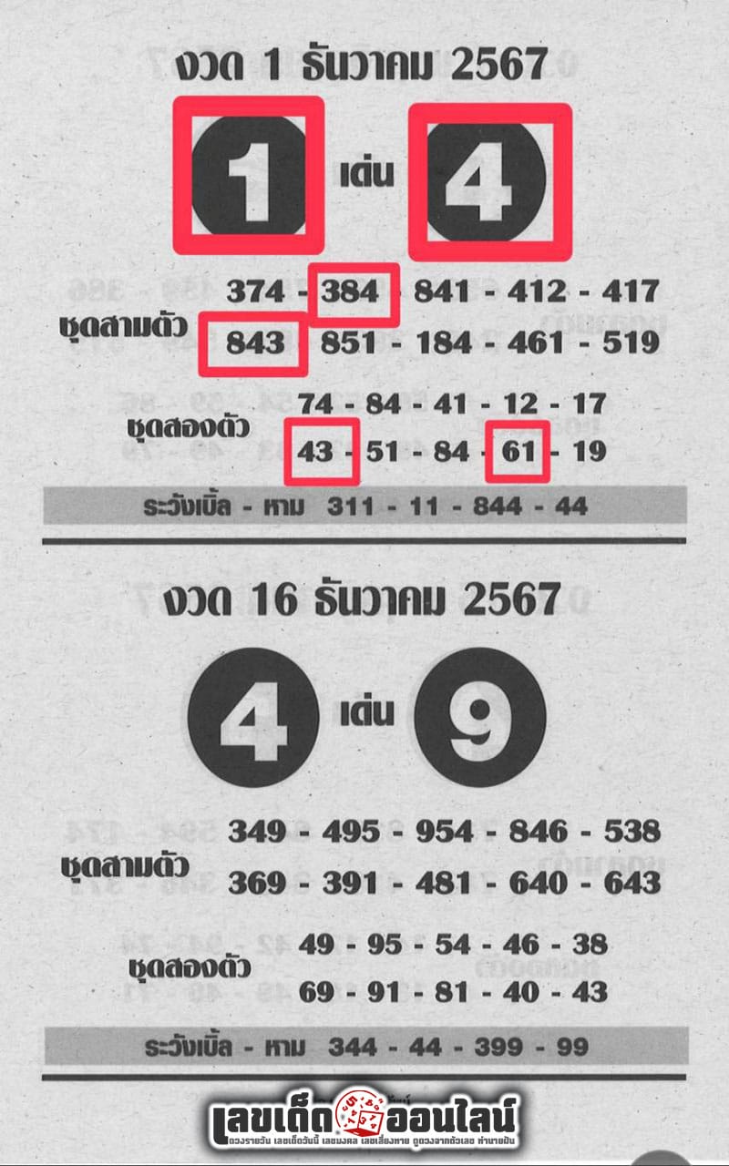 เสือตกถัง 16 12 67-"Tiger Tok Tang lottery"